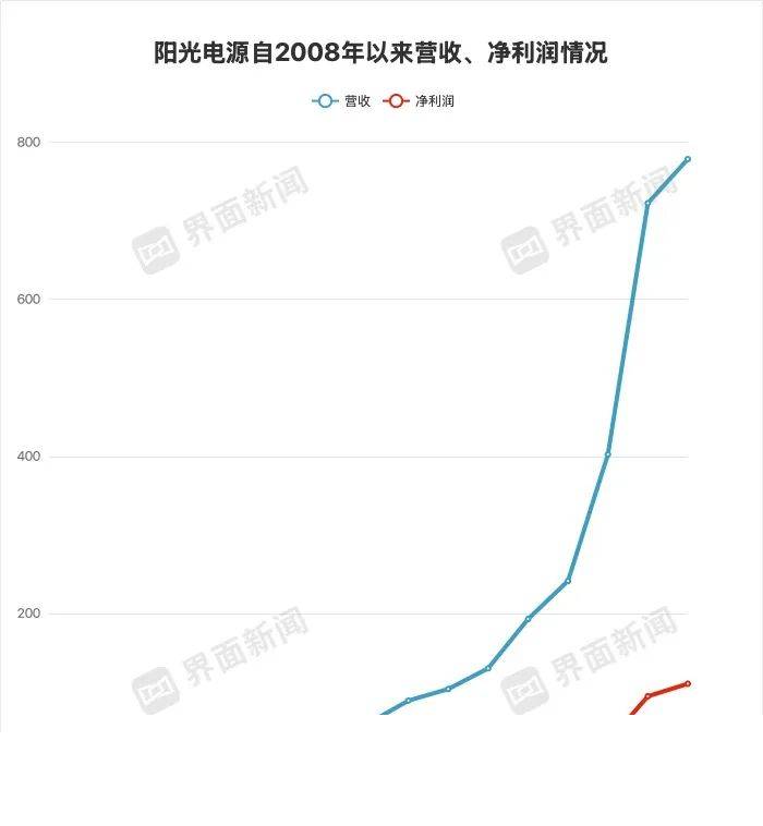将乐教育：上好“大思政课” 培育时代新人