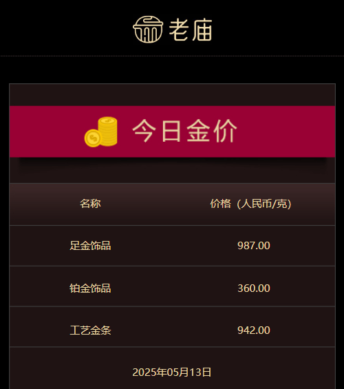 外汇市场瞬息万变，你今天的理财决策做好了吗？
